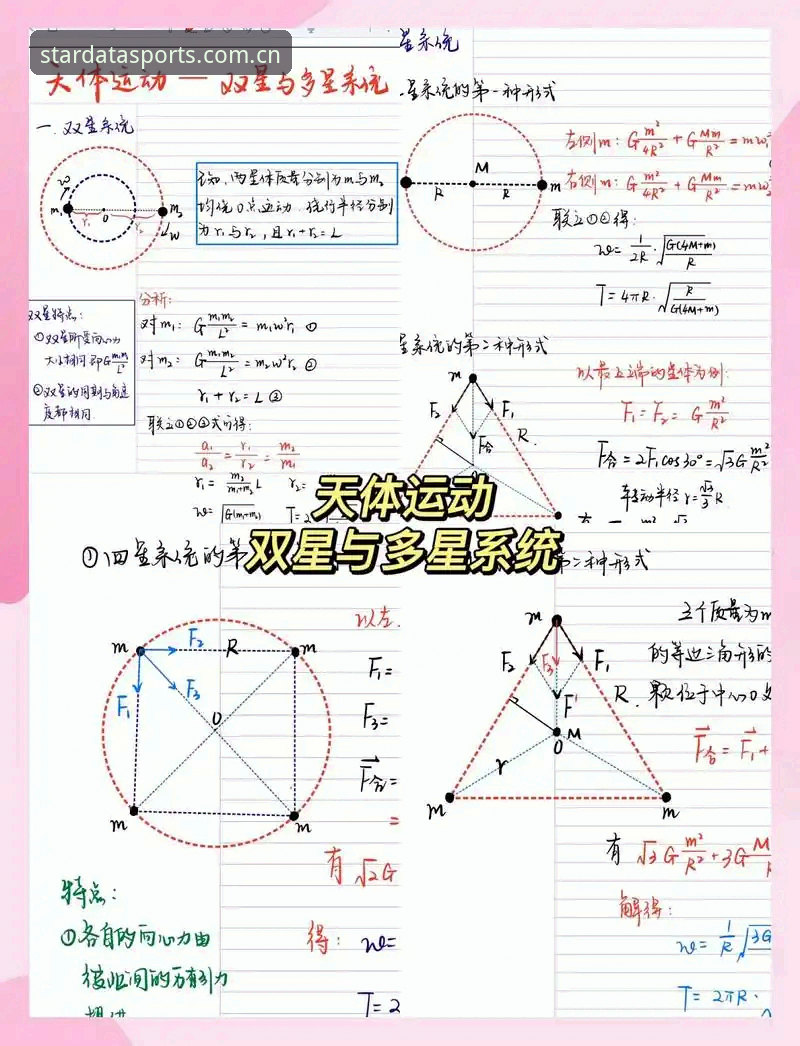 体育赛事数据分析平台教程 星空体育综合平台深度解析:从入门到精通的体育赛事数据分析平台教程
