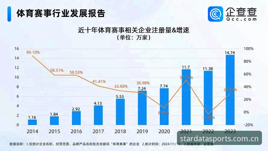 星空体育注册 vs 传统数据平台：哪个更适合你的赛事分析需求？