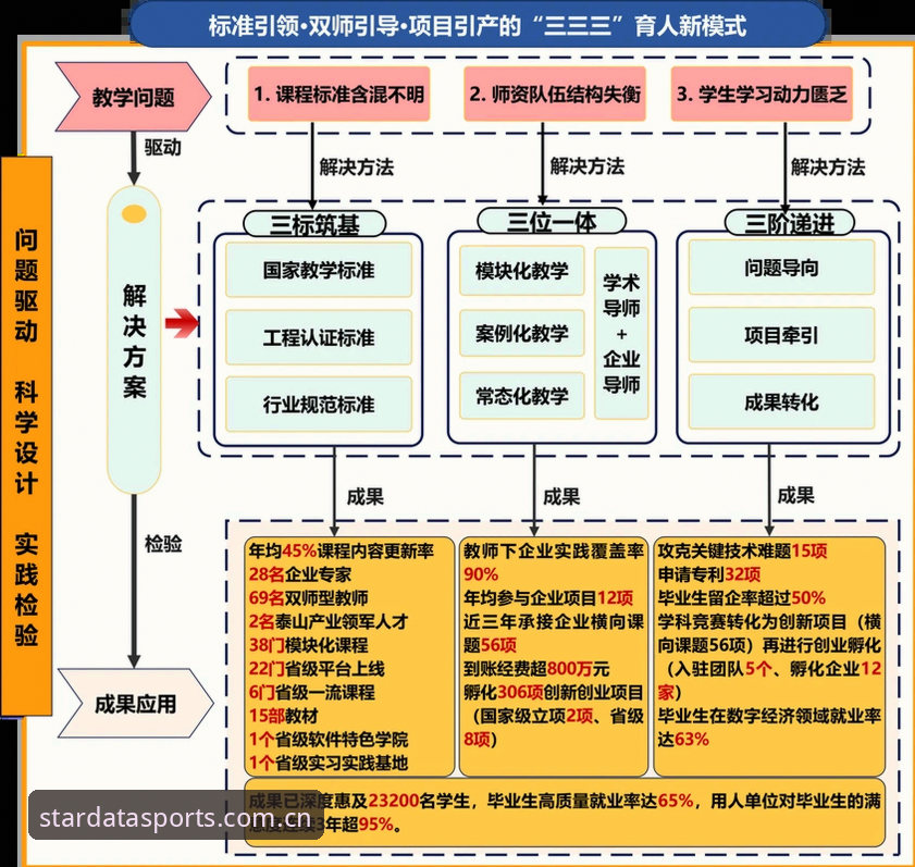 深度解析：曼联中场革命全面提速，托纳利与埃德松双核引援策略剖析